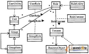 �D5 �L��(w��n)����ϵ�y(t��ng)D