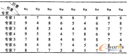 ��3 �ӱ��u�r���