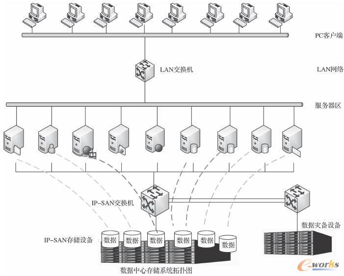 �������Ĵ惦ϵ�y�ؓ�D