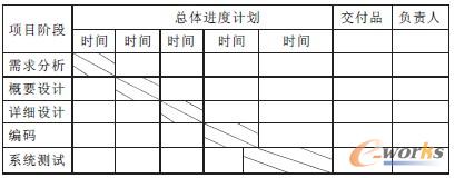 ��2 ���^�M�Ȱ��ű�