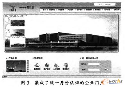 �����˽y(t��ng)һ�����J�C����I(y��)�T��