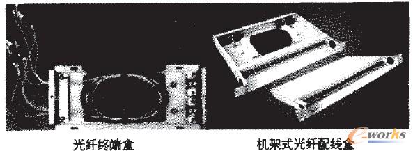 光纖終端盒和機架式光纖配線盒