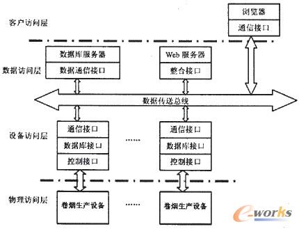 �D4 �����ɼ�ϵ�y�������ܘ��D