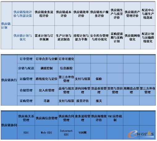 �D1 ����I(y��)����(y��ng)朹������w�I(l��ng)��