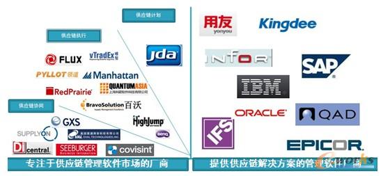 �D2 ����(y��ng)朹���ܛ���S��