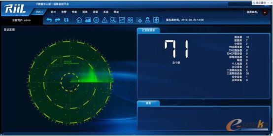 RIIL-IMC ��(sh��)�r(sh��)�����A(ch��)�ܘ�(g��u)��������