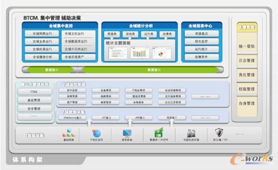 IT�\(y��n)�S���й���ܛ��BTCM