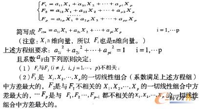 ���ɷַ�������ԭ��