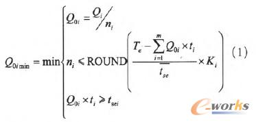 最小混流分割批量的確定方法