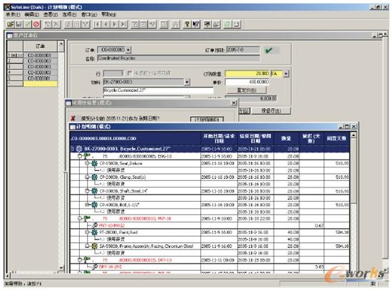 圖9 需求甘特圖