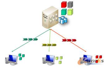 �D��1 ���в��� ��������