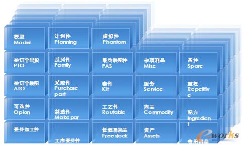 �D��5  23�N���ό���