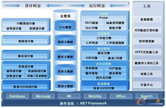 �D��2��UAP�����_�l��ܽY���D