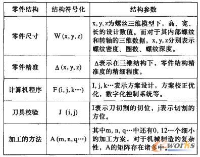 ����Y���u��