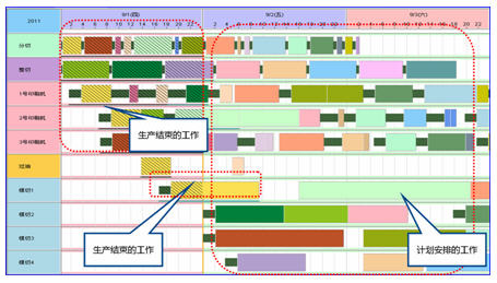 ӆ�ι��� �M�ȸ��؈D �ų̸��؈D