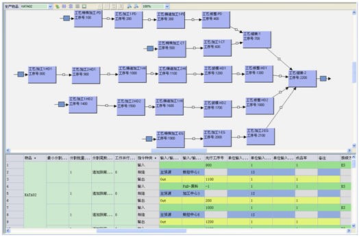܇�g�����ų��Ůa�c���SBOMʾ��D