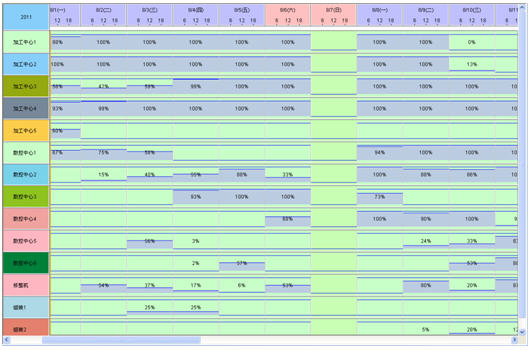 ӆ�θ��؈D �YԴؓ�ɈD