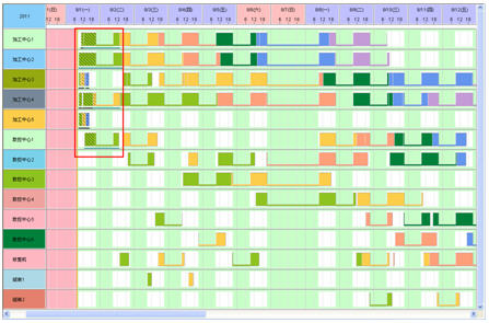 ���a�F��APS���бO�ط���