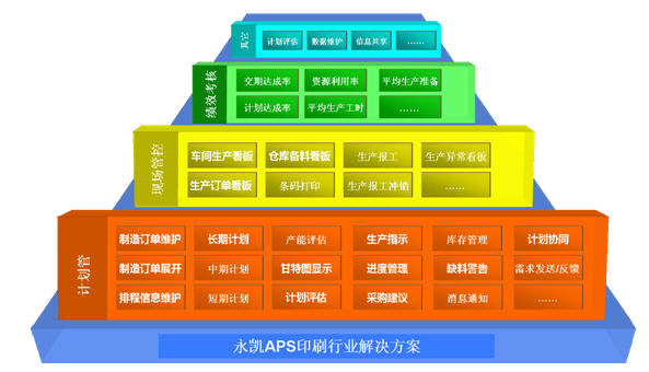 ���a���� ܇�g�{�� Ӌ���ų��Ůa