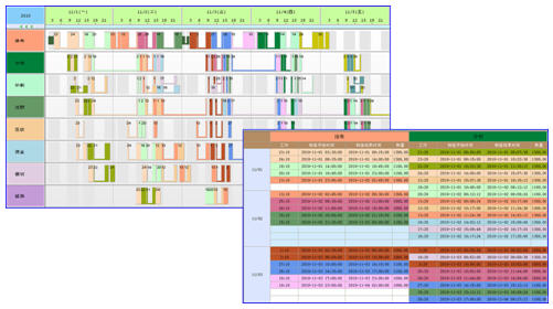 ���a����ܛ�� ����ģ�M�ų�