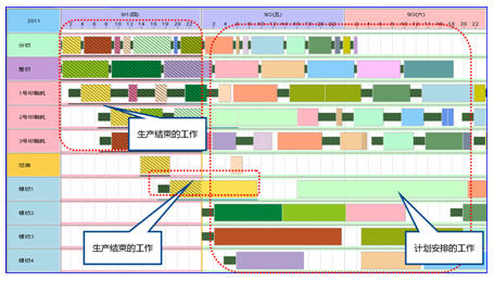 Ӌ������ܛ�� ���a�M��