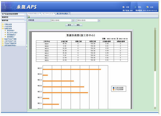 ���aӋ���ų̱� �YԴؓ�ɈD