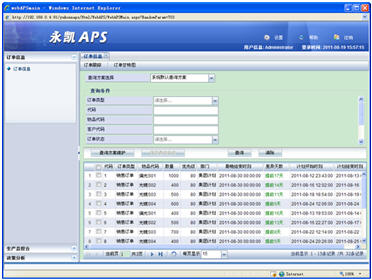 生產(chǎn)計劃軟件,生產(chǎn)管理,永凱APS