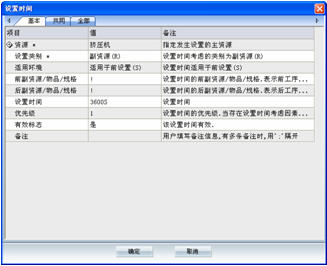 排程排產時間安排定義