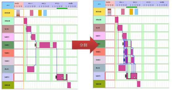 ܇�g����ܛ�� ���a�ŮaӋ�� ���a܇�g����