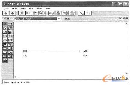 沒有審批活動(dòng)的工作流