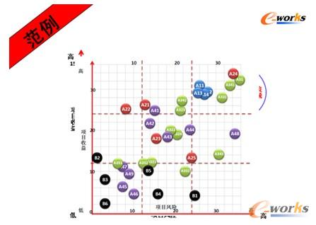 �D8 ĳ��I��Ϣ����ʩҎ��