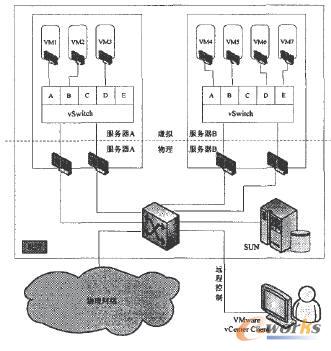 ������̓�M���ؓ�D