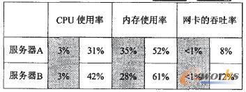 ̓�M�C��Ҫָ�ˌ���