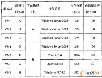̓�M�C�YԴ�����