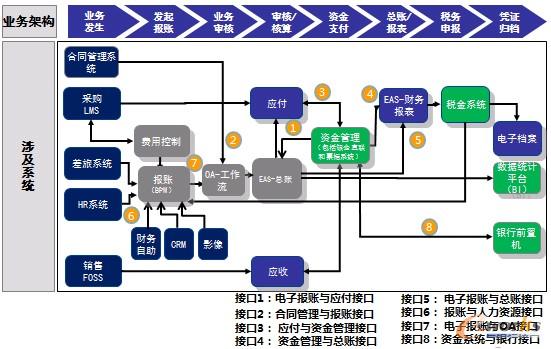 �D2 ؔ(c��i)��(w��)����IT�ܘ�(g��u)