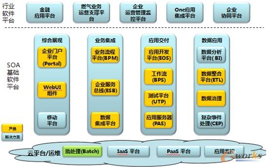 �D5 ��Ԫܛ��ƽ�_(t��i)����