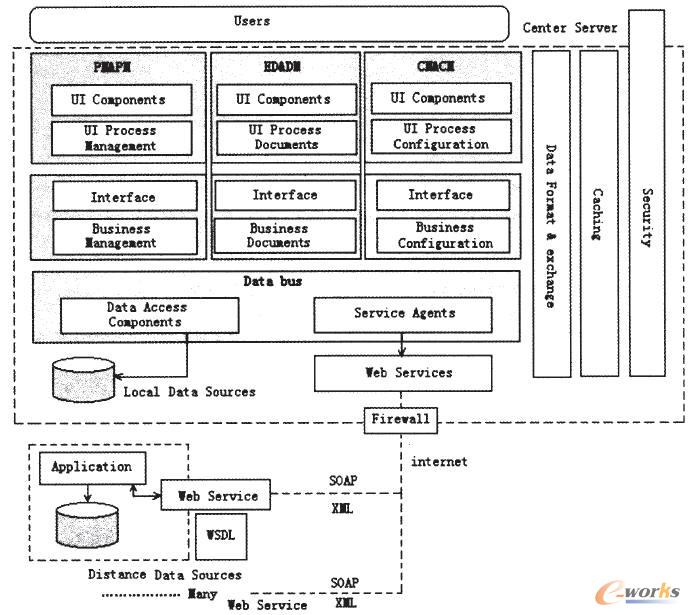 ϵ�y���w�wϵ�Y��