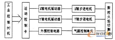 ����ϵ���W!Ƨ��D