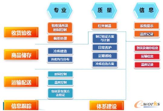 �D2 �tˎ�ИI�����������