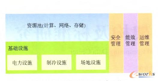 1��Ӌ(j��)�㔵(sh��)��(j��)���ą����ܘ�(g��u)