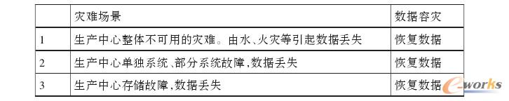 ��1 �������ݞ��m�È���