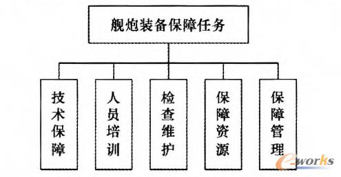 �D3 Ş���b����������΄�