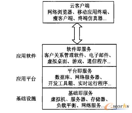 �D1 ��Ӌ(j��)��ӴΈD