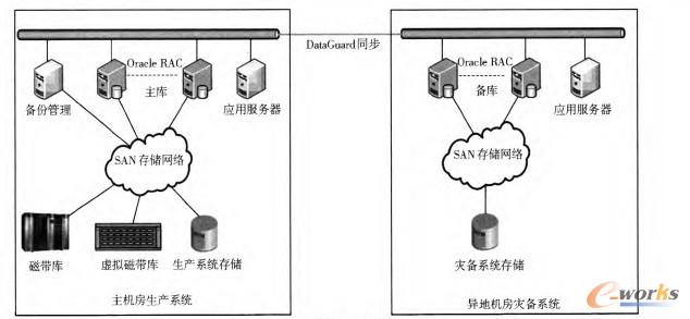 �D2 ĳ��˾�I��ϵ�y�����惦�Ă�Y���D