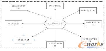 ���aӋ������Ϣ����