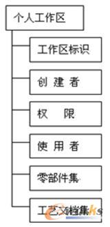 �����^�Y��