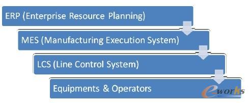 �D1 ϵ�y����