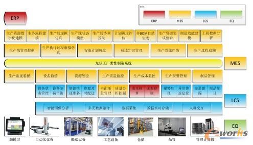 �D2 ���w���g����