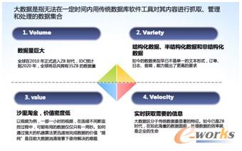 �D1 ��(sh��)��(j��)���Ă�(g��)����