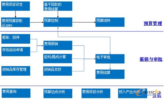 �D4 �M(f��i)�ù�������